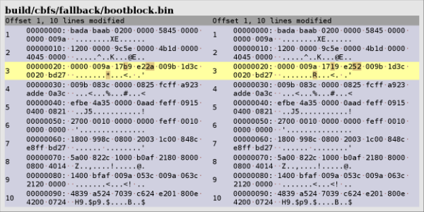 diffoscope output of the two different builds of the same coreboot image